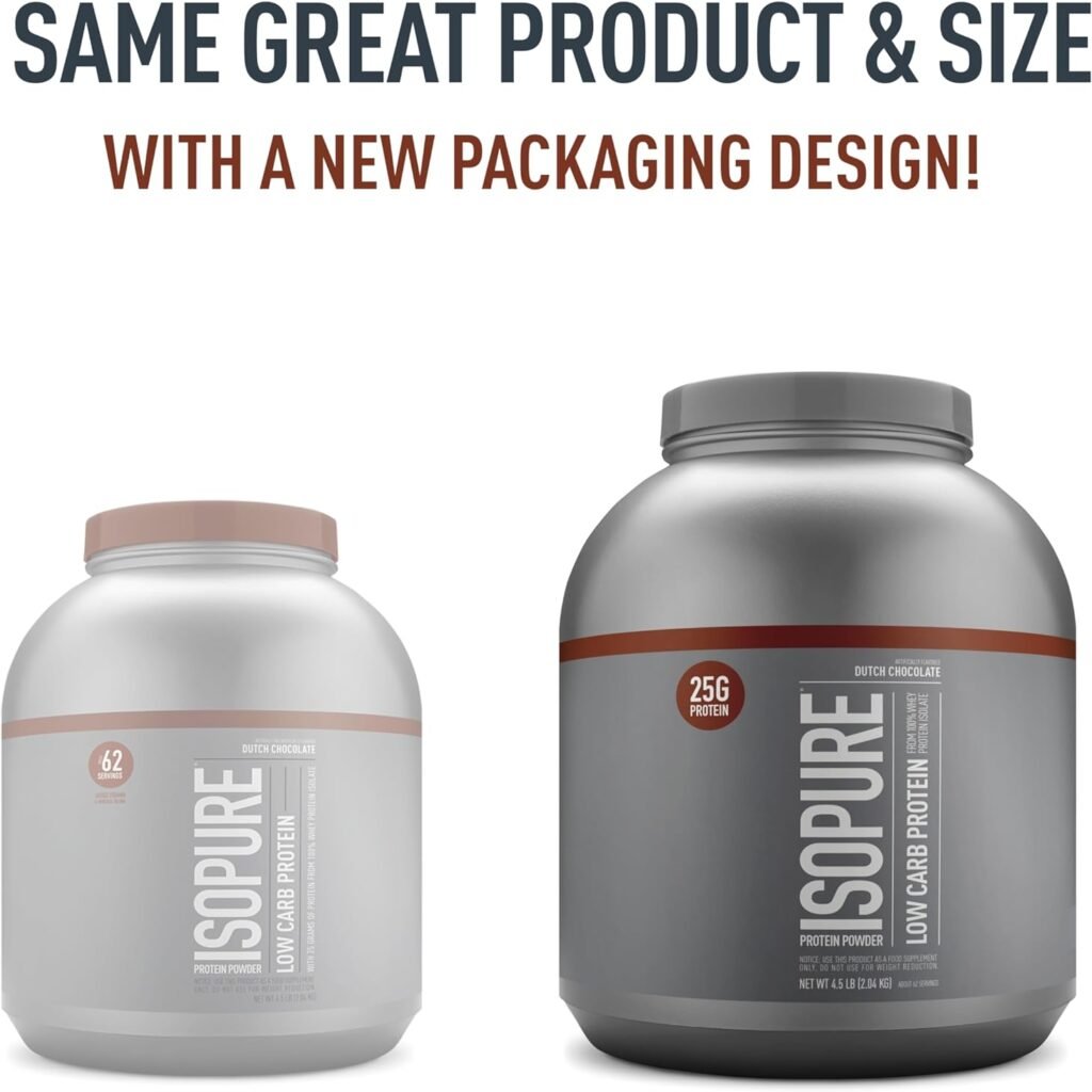 Isopure Protein Powder, Low Carb Whey Isolate with Vitamin C  Zinc for Immune Support, 25g Protein, Keto Friendly, Toasted Coconut, 42 Servings, 3 Pounds (Packaging May Vary)