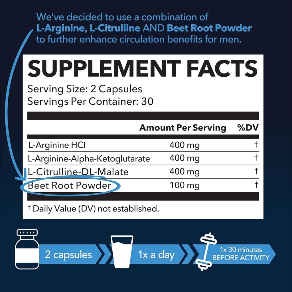 L Arginine Supplement for Men | NO Nitric Oxide Supplements for Men | Workouts  Endurance | L-Arginine L-Citrulline Complex with Beet Root Powder for Male Health | 60 Count Arginine Supplement