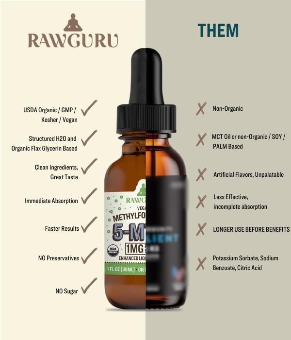 RawGuru Organic Methylfolate 1mg + B12 Complex - Cognitive Support and Immunity Boost Tincture - 30 ml. Vegan Drops