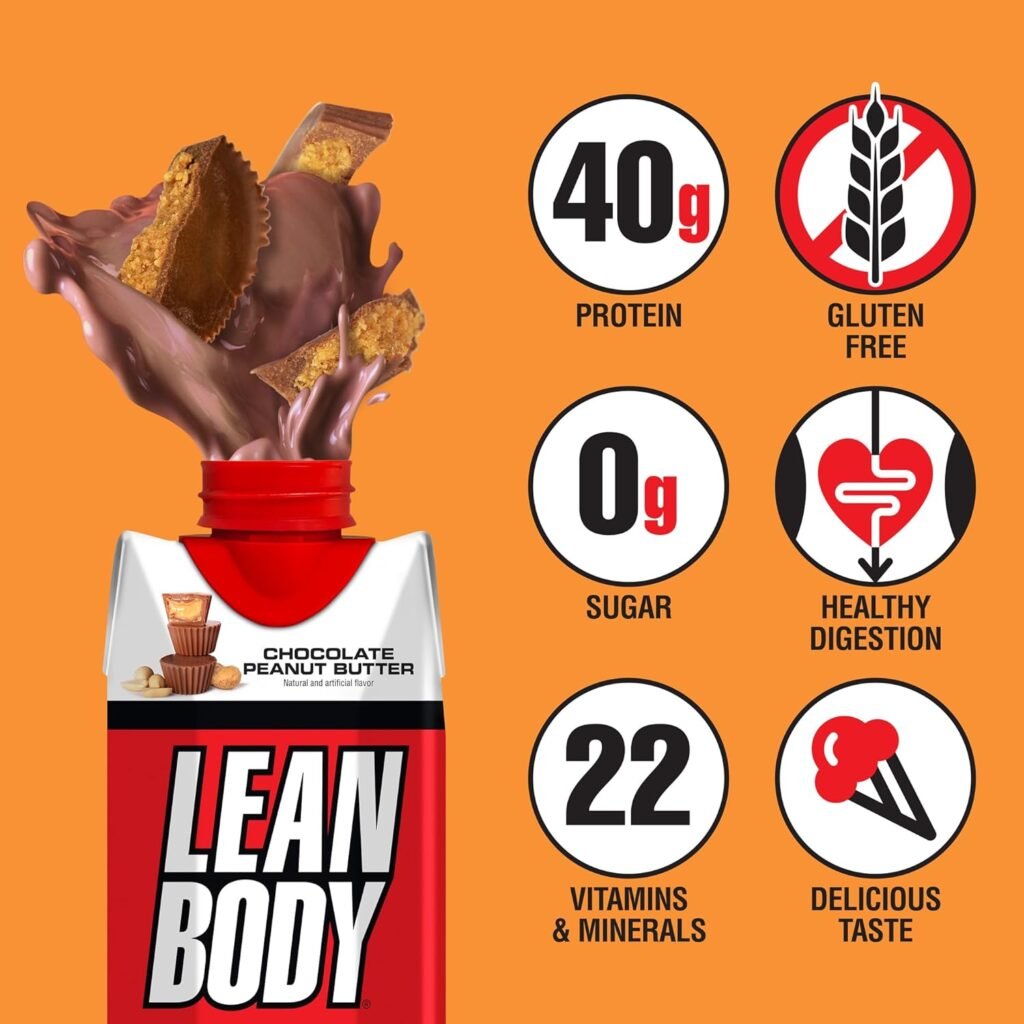 Lean Body Ready-to-Drink Cookies and Cream Protein Shake, 40g Protein, Whey Blend , 0 Sugar, Gluten No, 22 Vitamins  Minerals, (Recyclable Carton  Lid - Pack of 12) LABRADA , 17 Fl Oz (Pack of 12)