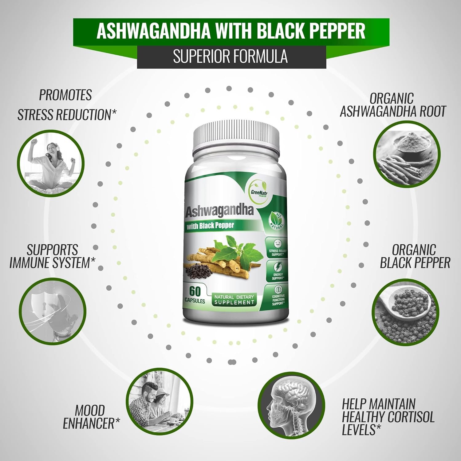 Organic Ashwagandha Capsules Review